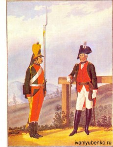 Рядовой и обер-офицер армейской пехоты (1786-1796)